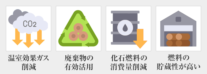 木質バイオマスを活用するメリット