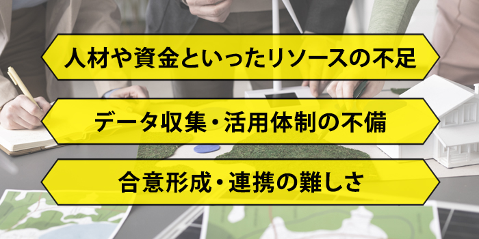 地域脱炭素に関する課題
