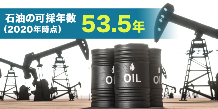 化石燃料の備蓄量はあと何年分残っている？